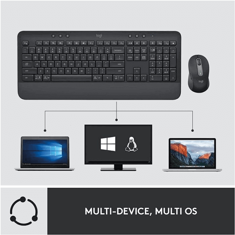 Logitech Signature MK650 Bluetooth Keyboard Mouse Combo for Business - Image 4