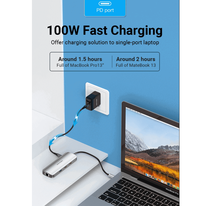 Vention USB-C Multi-Functional 8 in 1 Docking Station-TOKHB - Image 3